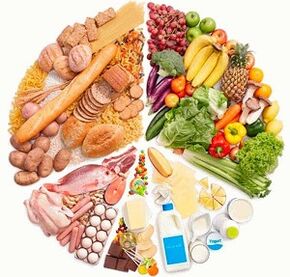 uztura korekcija gūžas locītavas artrozes gadījumā